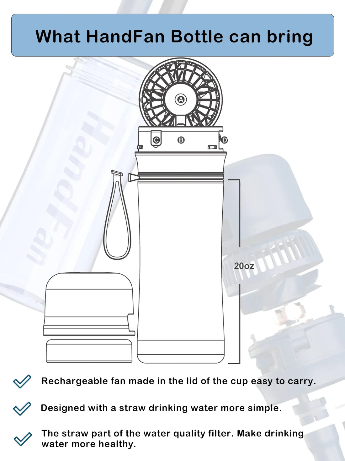 HandFan Bottle Innovation - HandFan