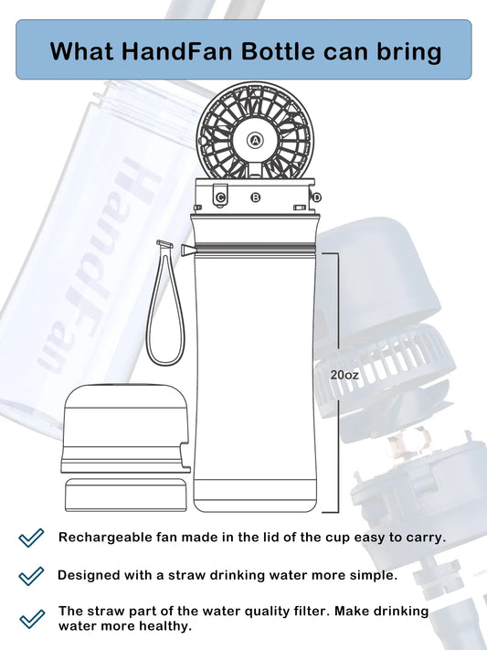 HandFan Bottle Innovation - HandFan