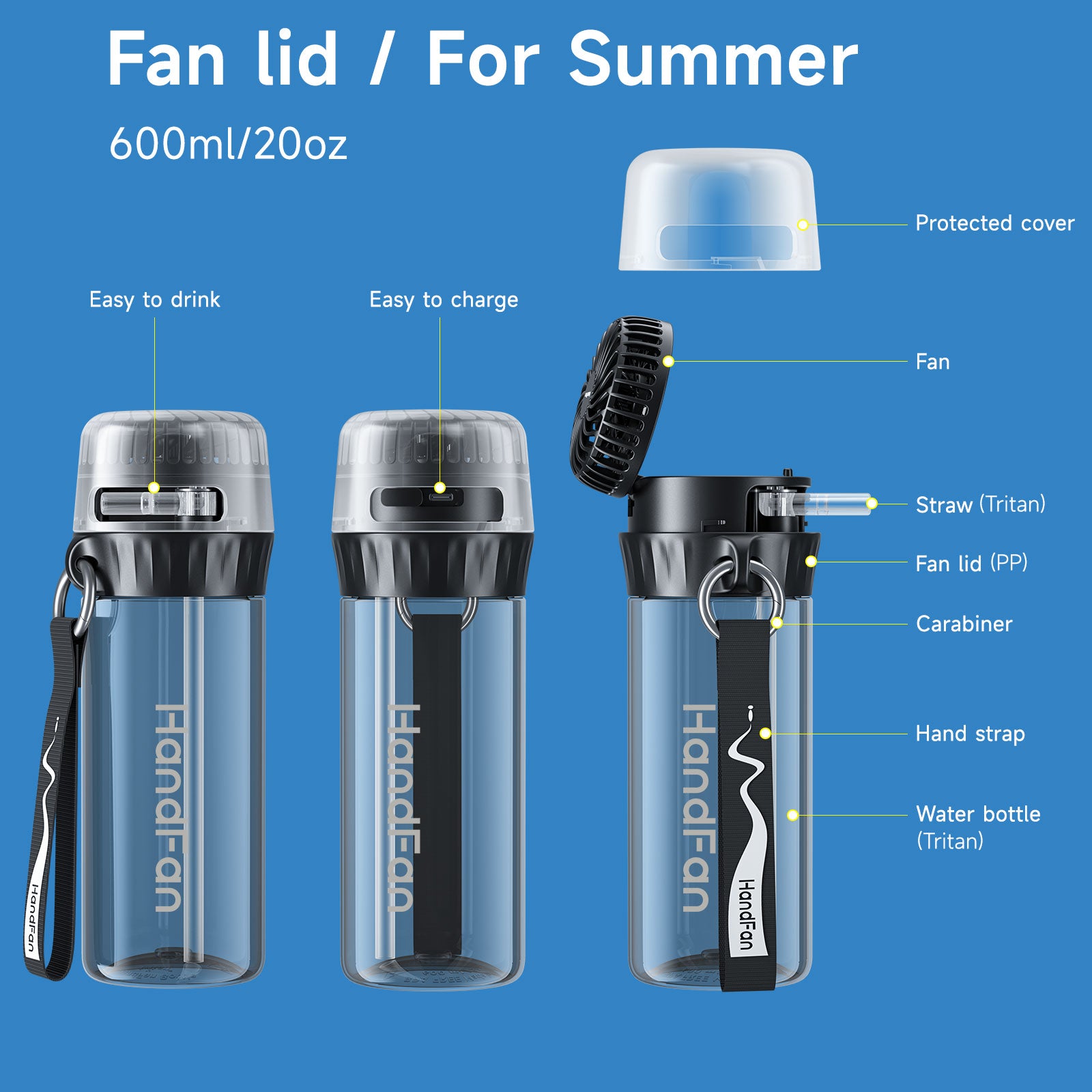 Products HandFan Products HandFan