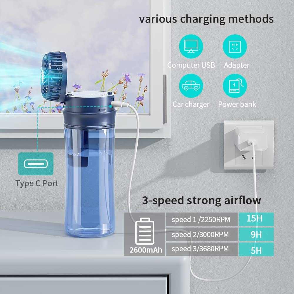 HandFan 20oz Water Bottle with Water-Proof Fan and Carbon Filter