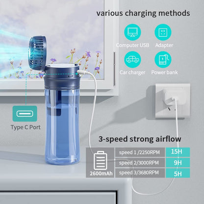 HandFan 20oz Water Bottle with Water-Proof Fan and Carbon Filter